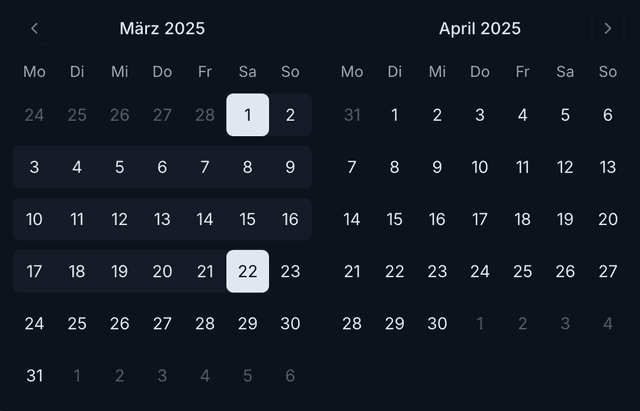 Dashboard Komponente 8